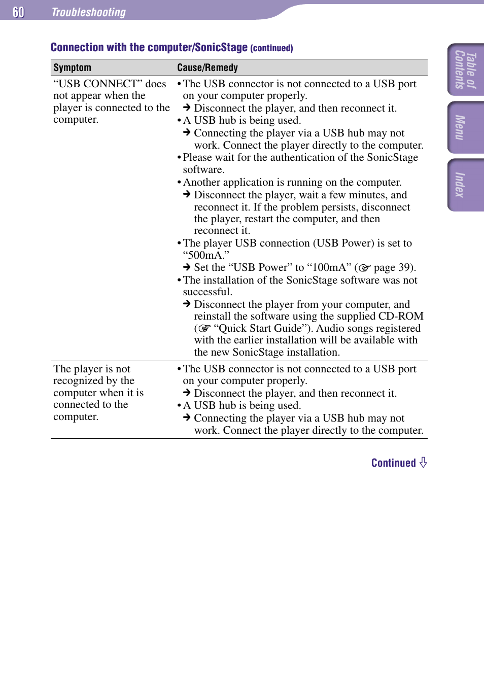 Sony NW-E002F User Manual | Page 60 / 80