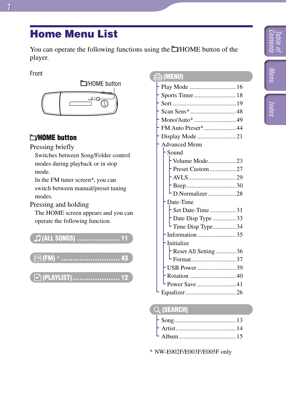 Home menu list | Sony NW-E002F User Manual | Page 7 / 80