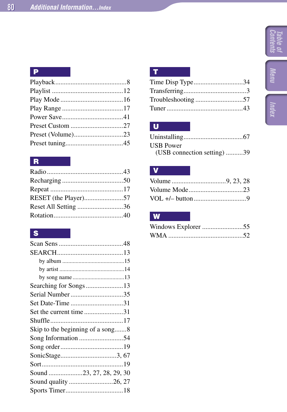 Sony NW-E002F User Manual | Page 80 / 80