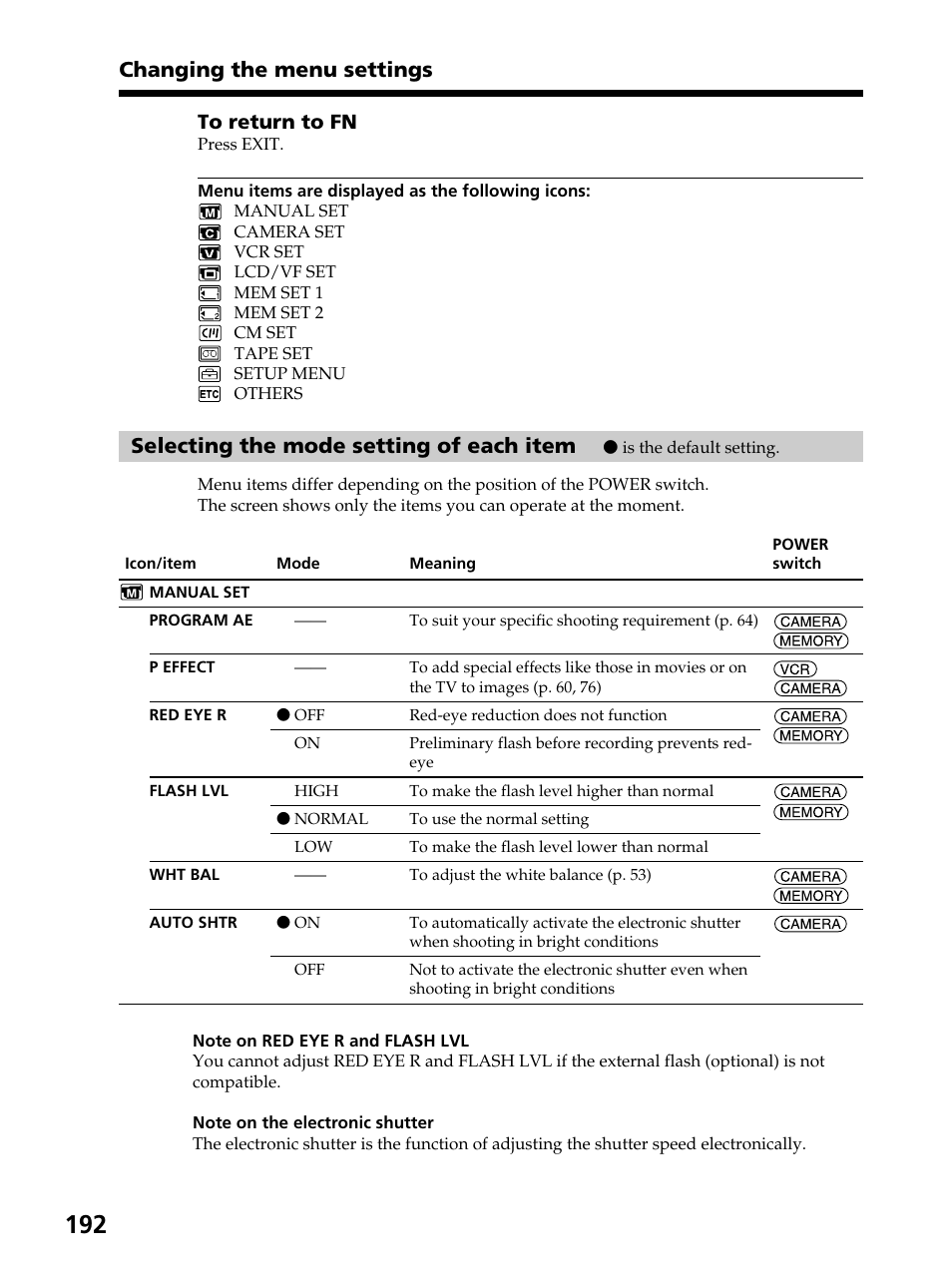 Selecting the mode setting of each item, Changing the menu settings | Sony DCR-PC105 User Manual | Page 192 / 240