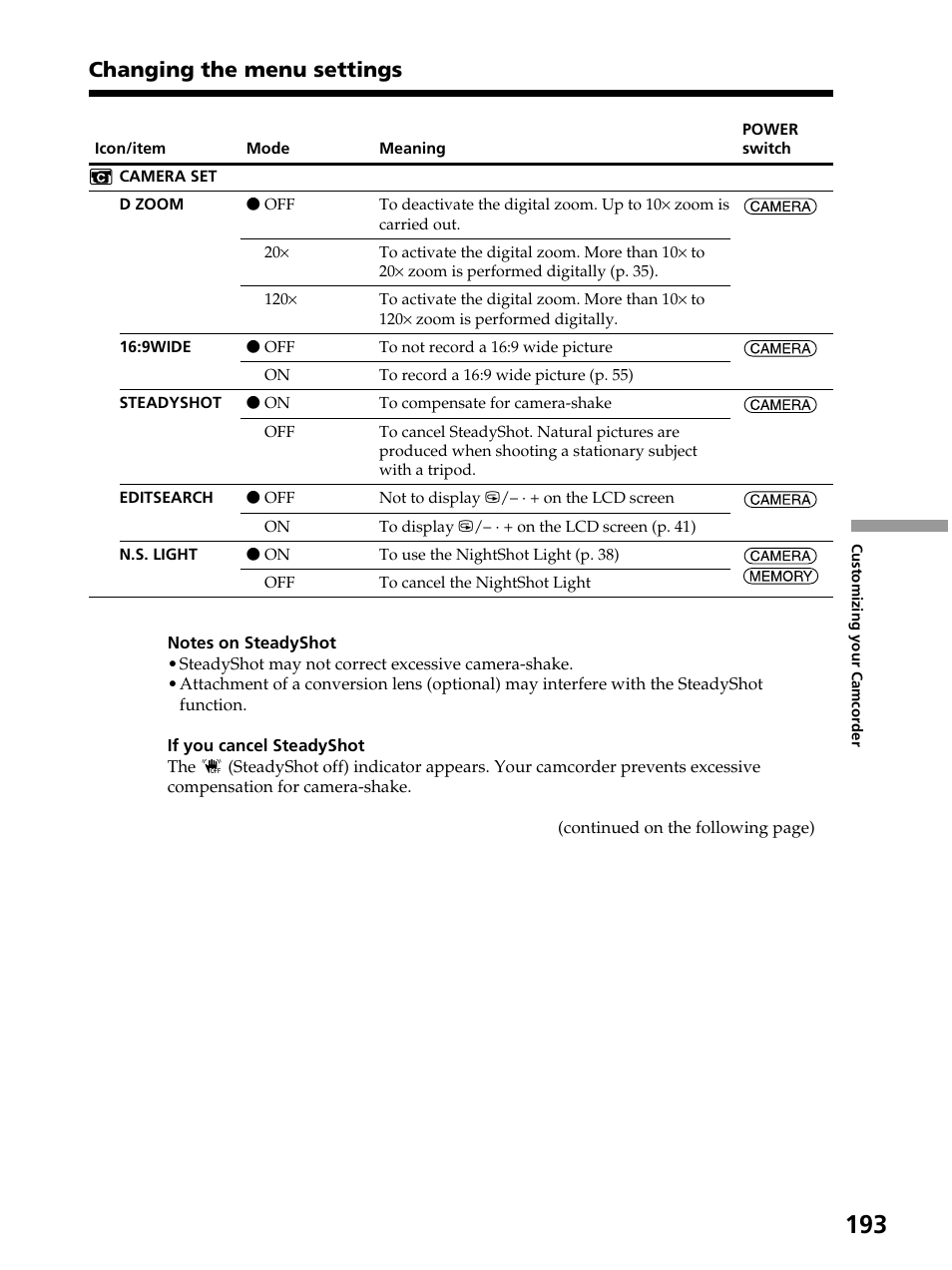 Changing the menu settings | Sony DCR-PC105 User Manual | Page 193 / 240