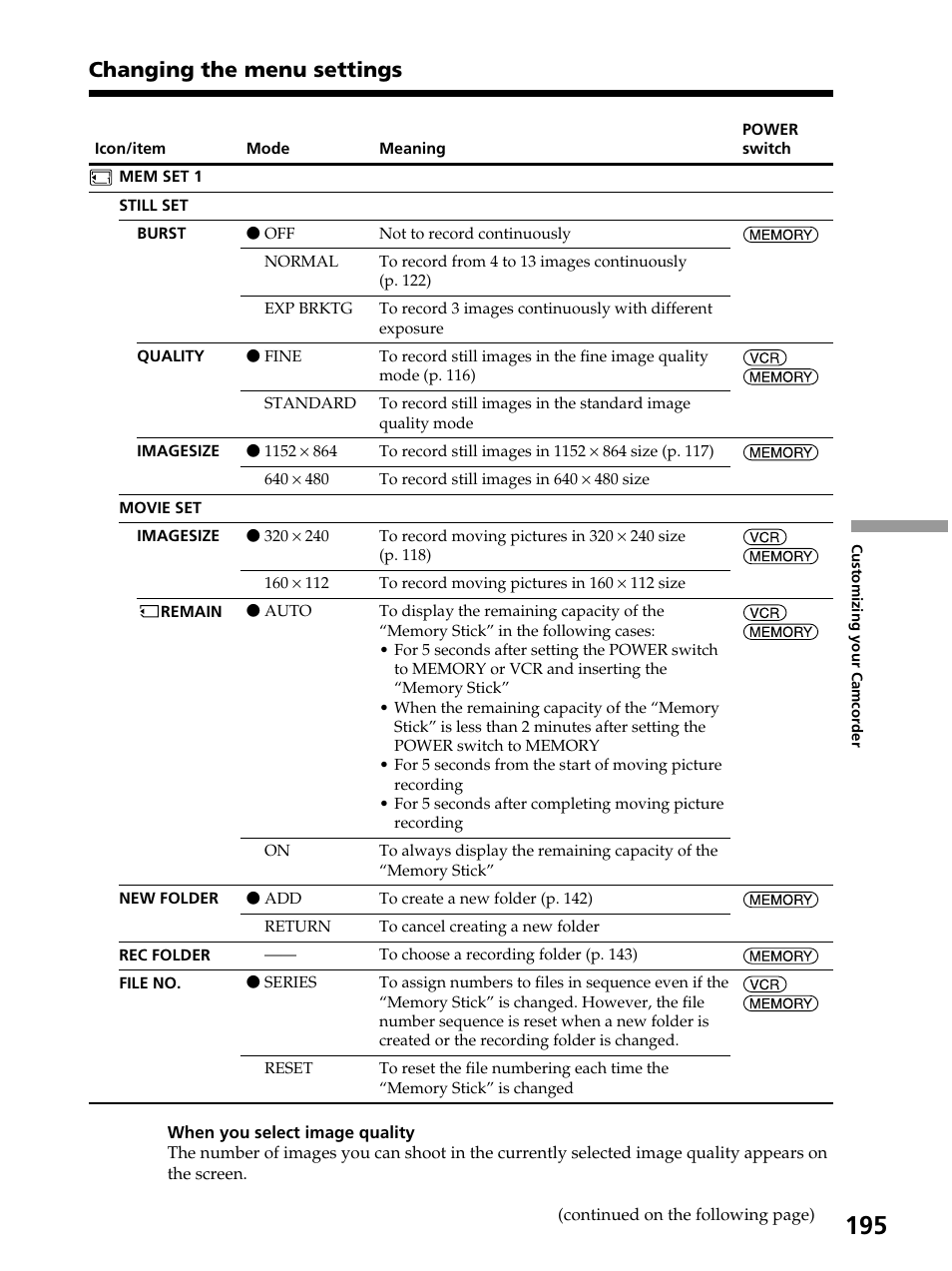 Changing the menu settings | Sony DCR-PC105 User Manual | Page 195 / 240