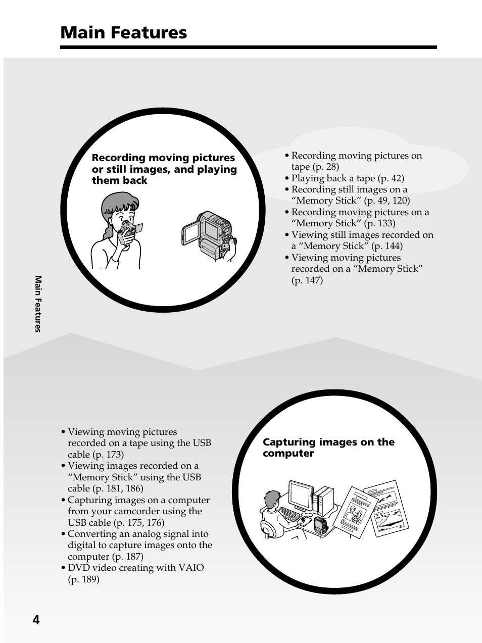 Main features | Sony DCR-PC105 User Manual | Page 4 / 240