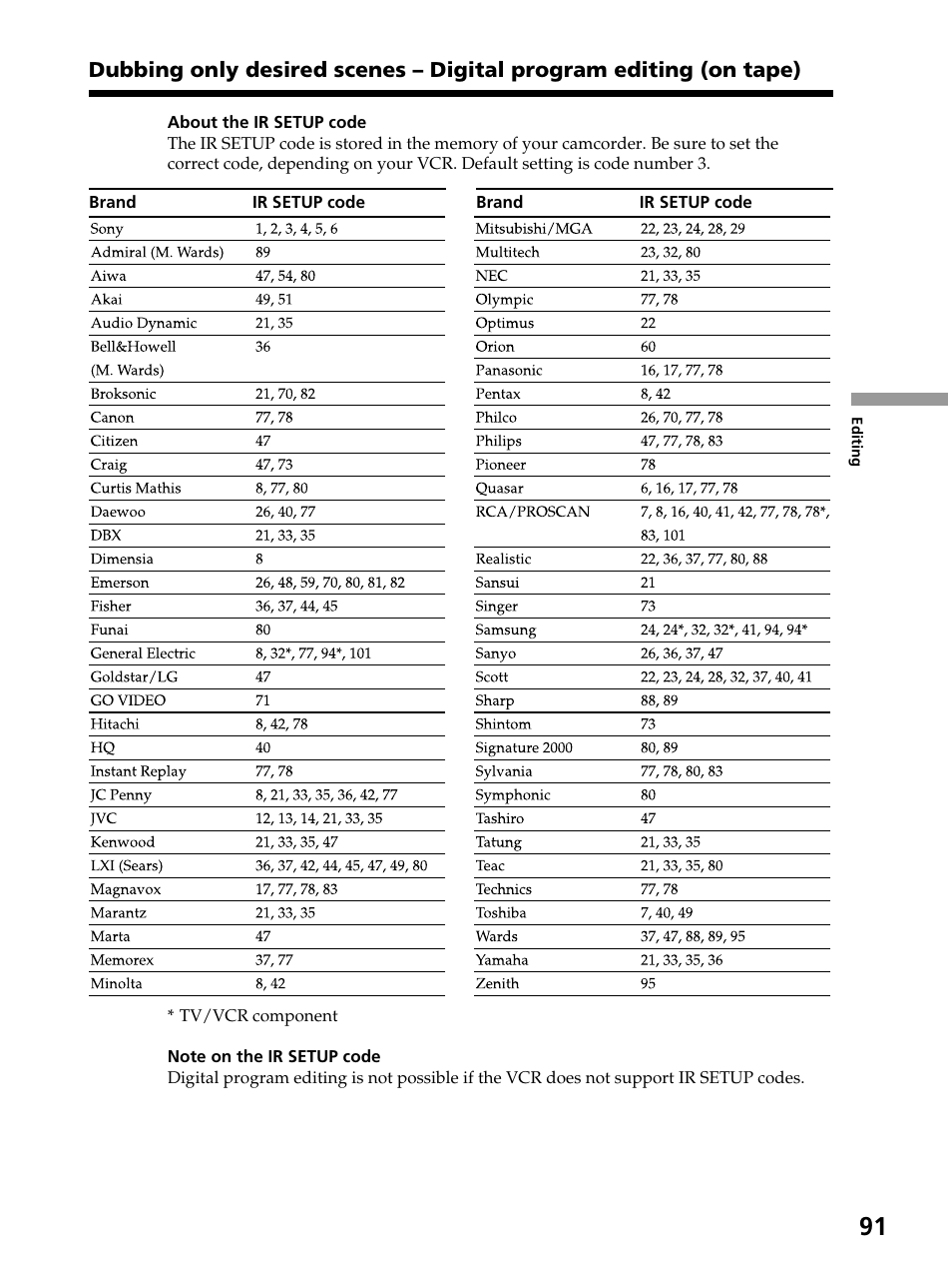 Sony DCR-PC105 User Manual | Page 91 / 240