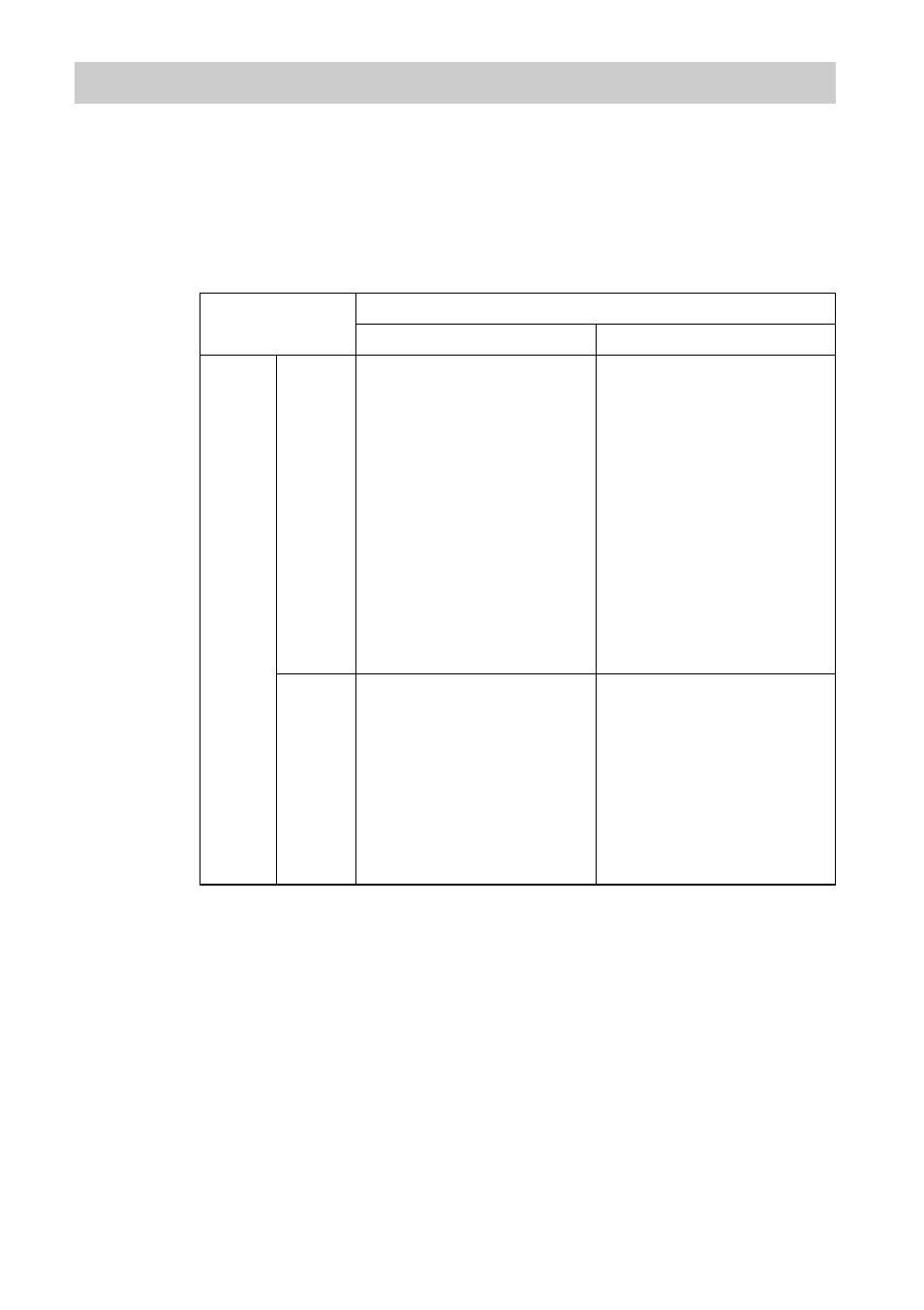 Task flow, 7task flow | Sony PCWA-C100 User Manual | Page 7 / 48