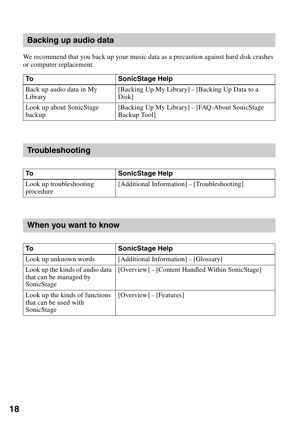 Backing up audio data, Troubleshooting, When you want to know | Sony VGF-AP1L User Manual | Page 18 / 24