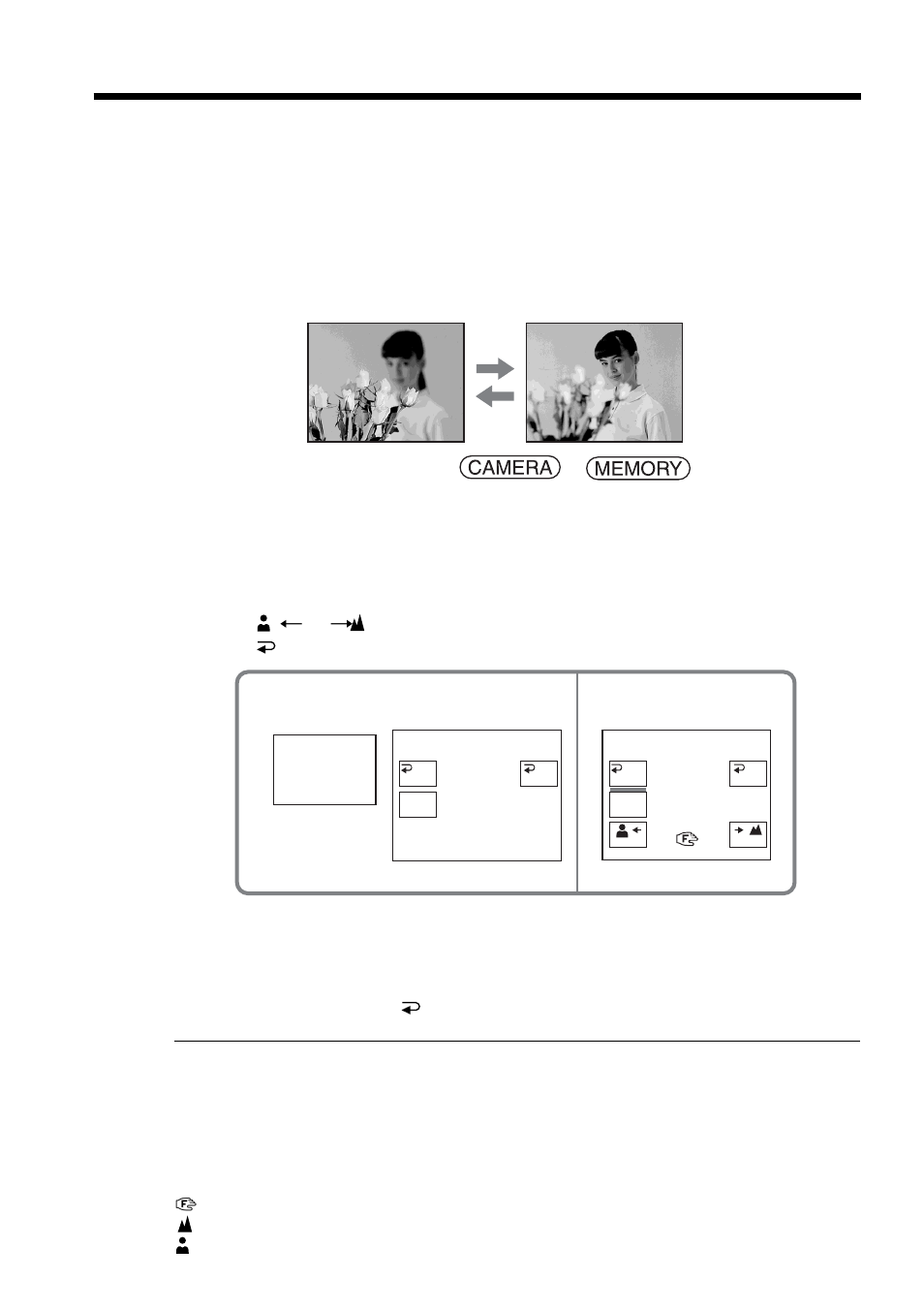 Focusing manually, Focus | Sony DCR-TRV33 User Manual | Page 66 / 220