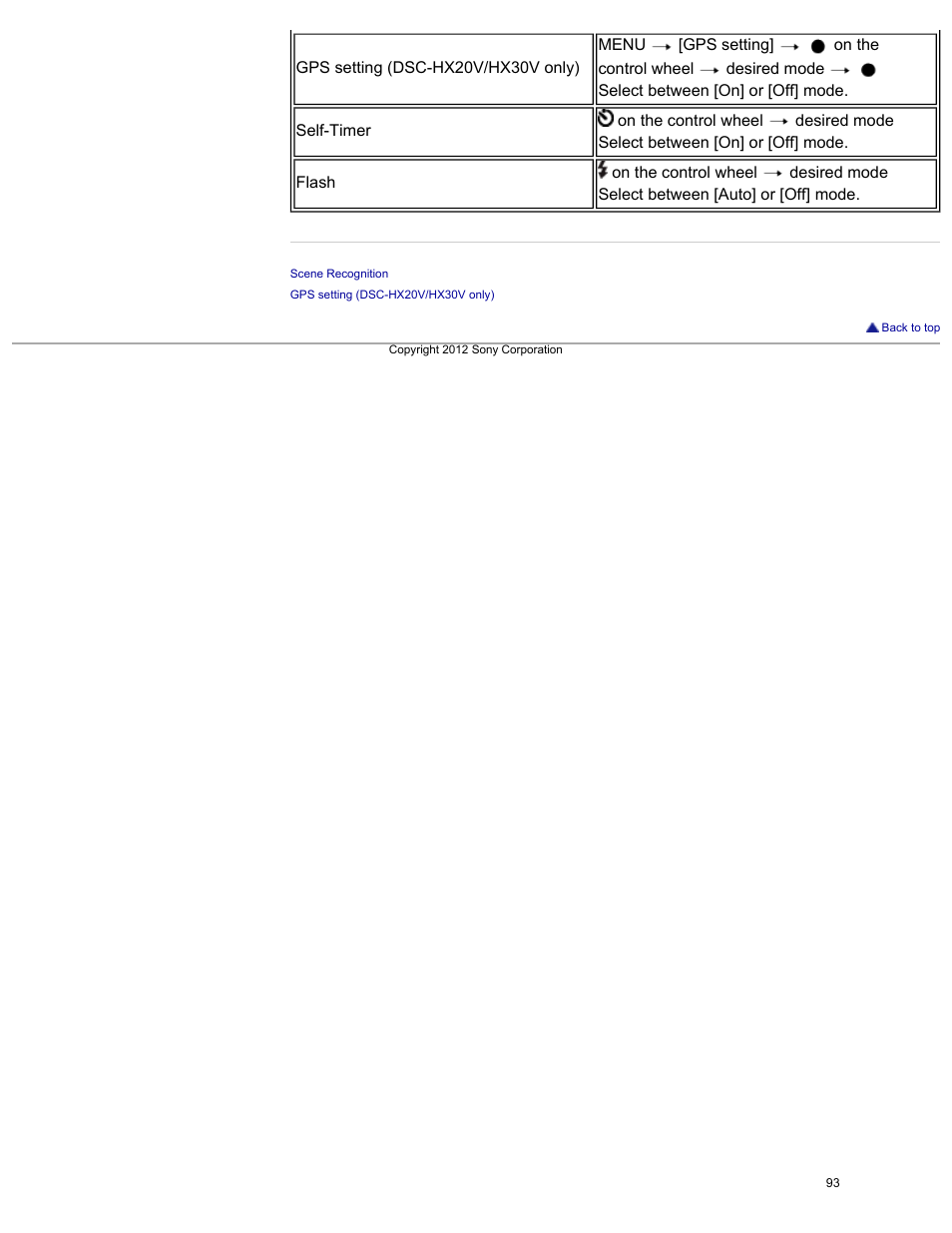 Sony DSC-HX30V User Manual | Page 102 / 276