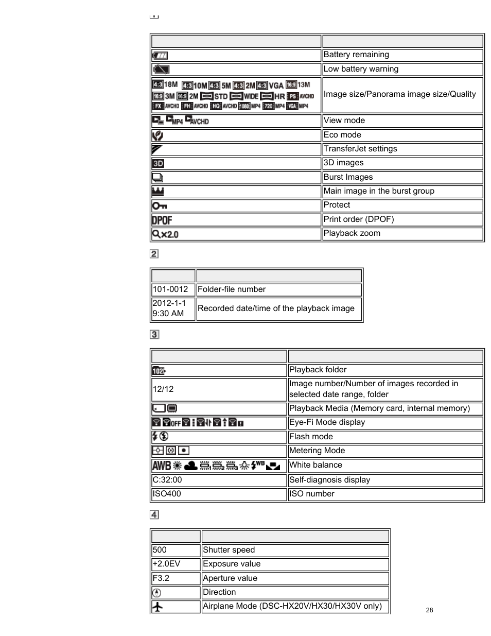 Sony DSC-HX30V User Manual | Page 37 / 276