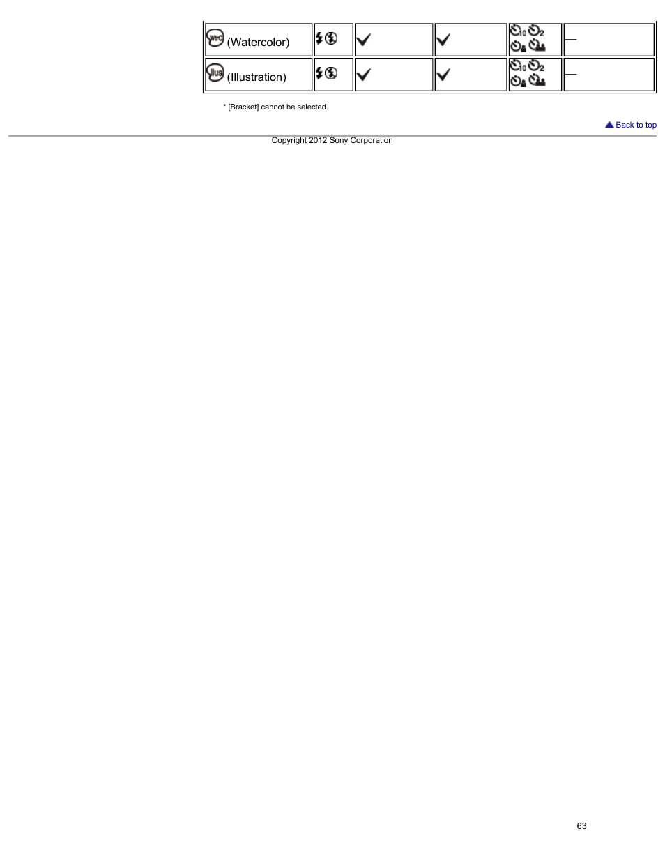 Sony DSC-HX30V User Manual | Page 72 / 276