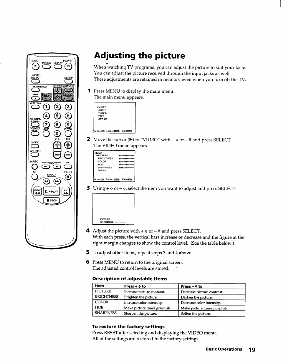 Adjusting the picture, Description of adjustable items | Sony KV-20VM40 User Manual | Page 19 / 52