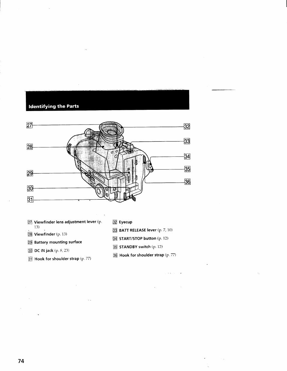 Identifying the parts | Sony CCD-TR87 User Manual | Page 70 / 77