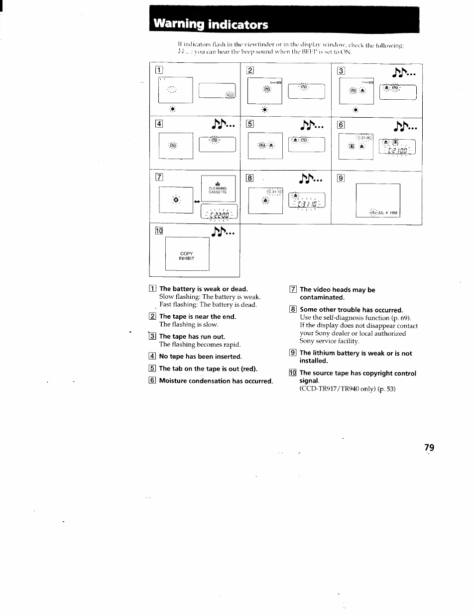 Warning indicators | Sony CCD-TR87 User Manual | Page 75 / 77