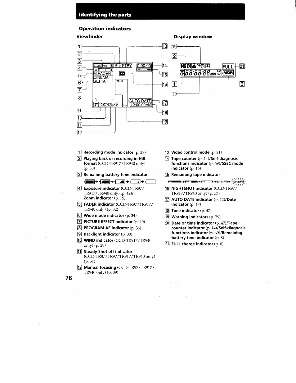 Operation indicators, Viewfinder, 1 dz c | Identifying the parts operation indicators, Full | Sony CCD-TR87 User Manual | Page 76 / 77