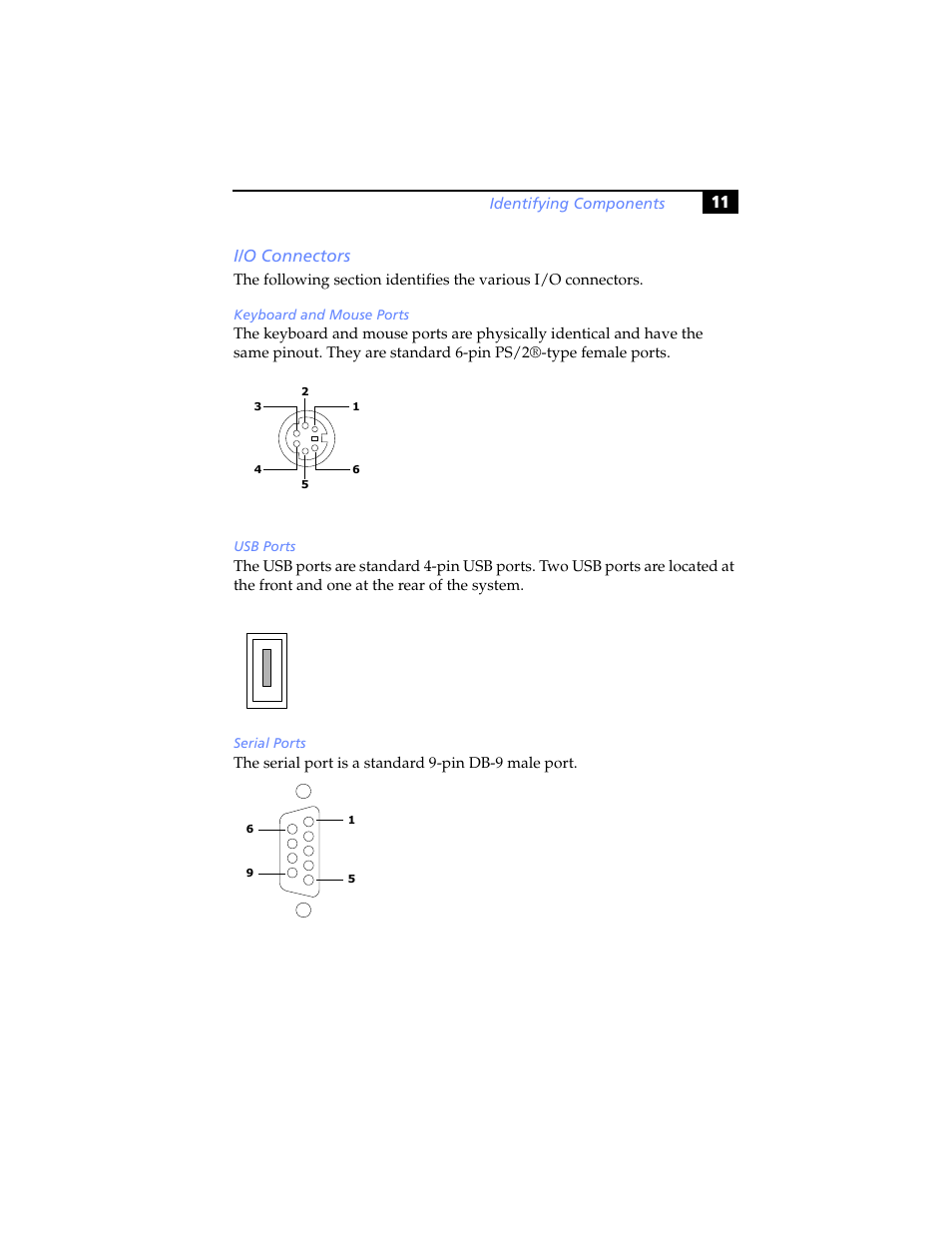 I/o connectors, Keyboard and mouse ports, Usb ports | Serial ports, 11 i/o connectors | Sony PCV-RX460 User Manual | Page 25 / 114