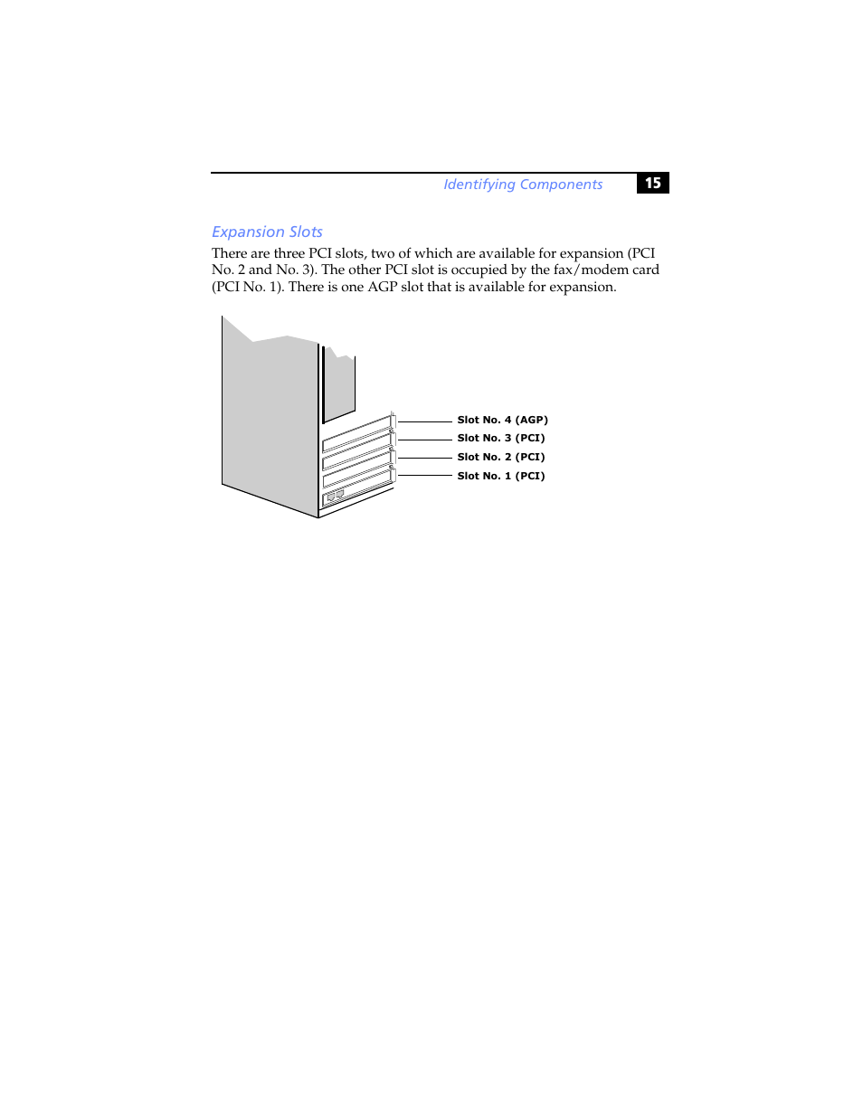 Expansion slots, 15 expansion slots | Sony PCV-RX460 User Manual | Page 29 / 114