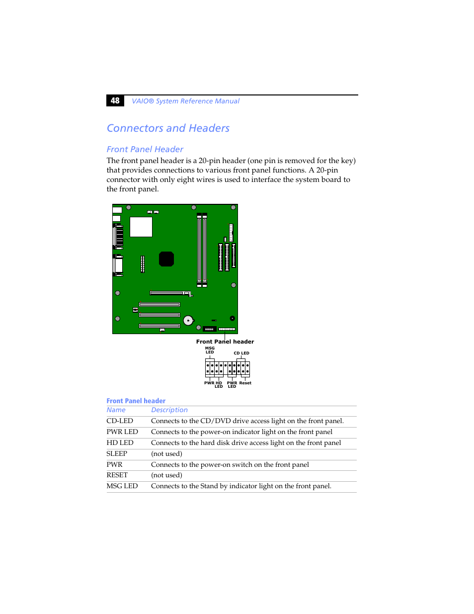 Connectors and headers, Front panel header | Sony PCV-RX460 User Manual | Page 62 / 114