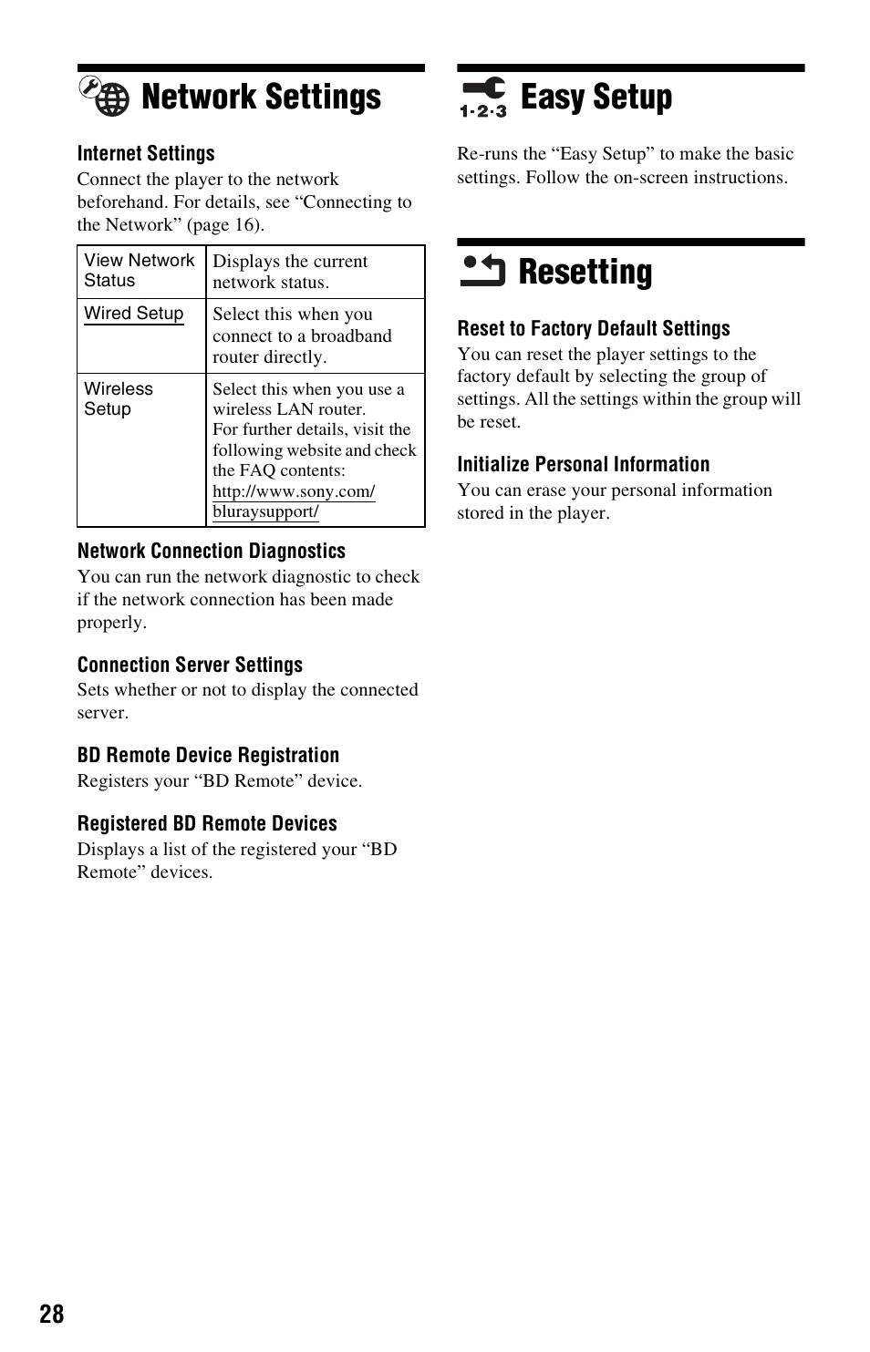 Network settings, Easy setup, Resetting | Network settings easy setup resetting | Sony BDP-S1700ES User Manual | Page 28 / 39