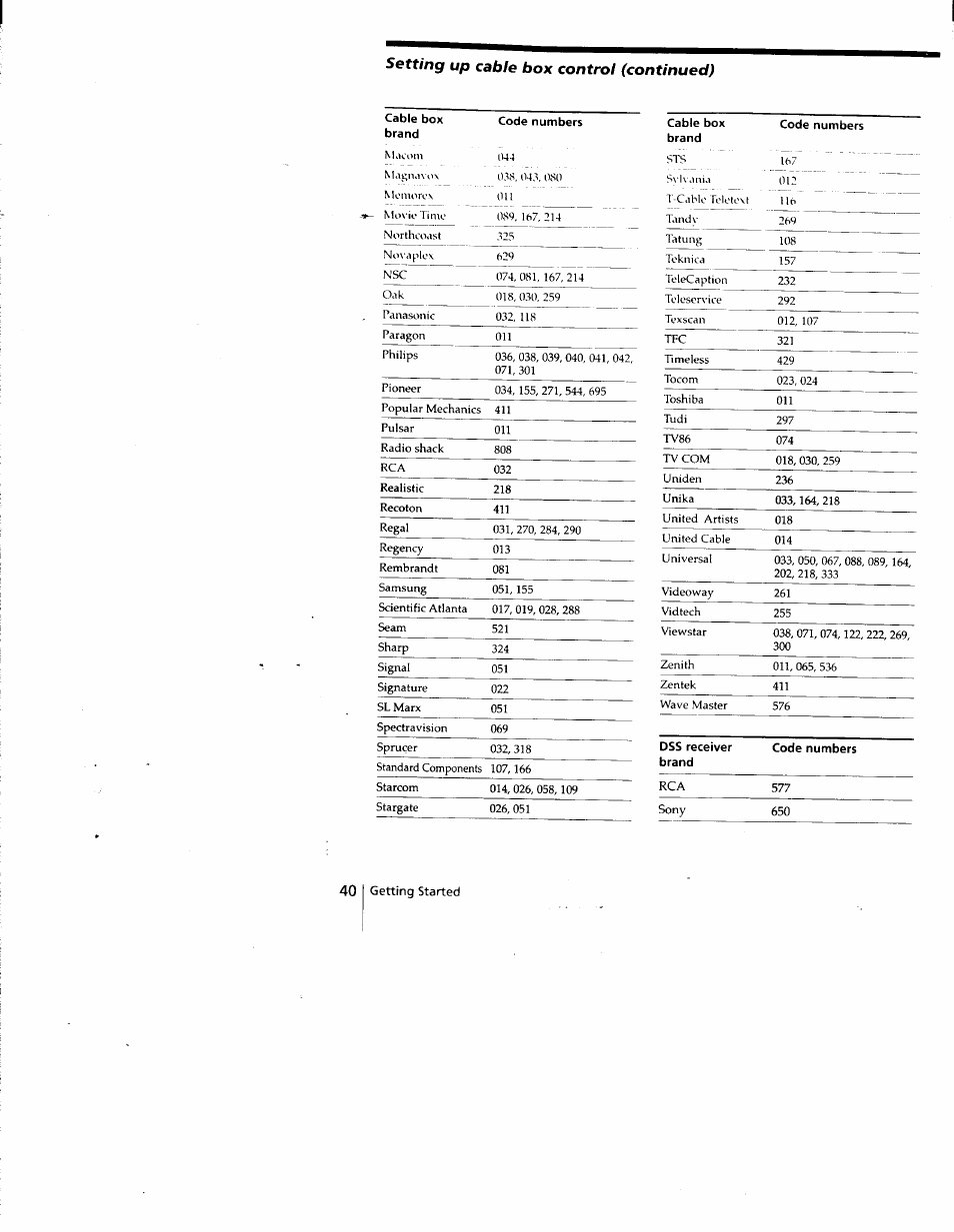 Sony SLV-788HF User Manual | Page 40 / 88