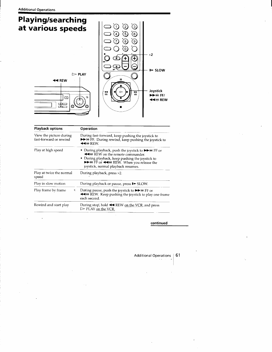 Additional operations, Slow, Joystick ►►© ff/ rew | Continued | Sony SLV-788HF User Manual | Page 61 / 88