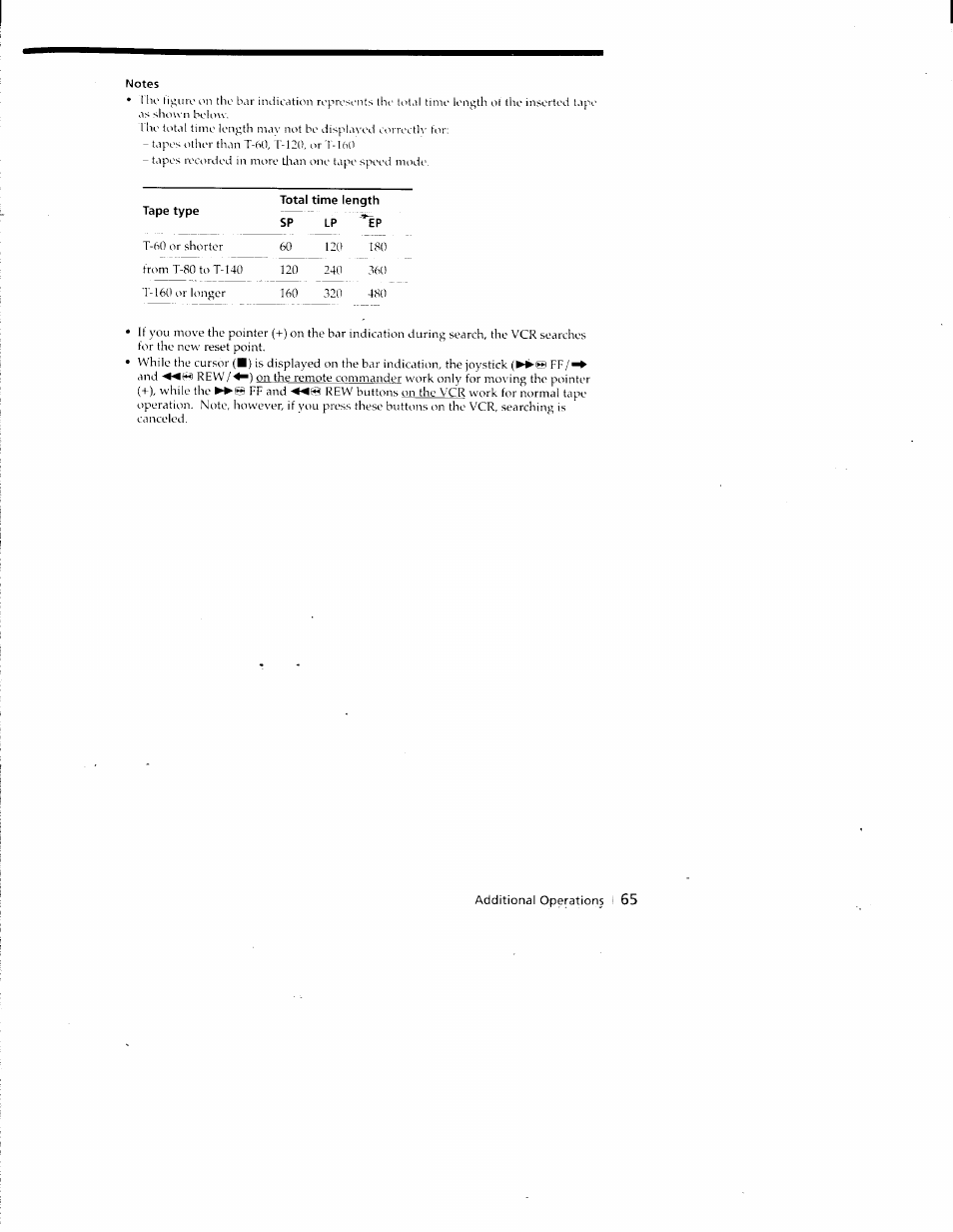 Sony SLV-788HF User Manual | Page 65 / 88