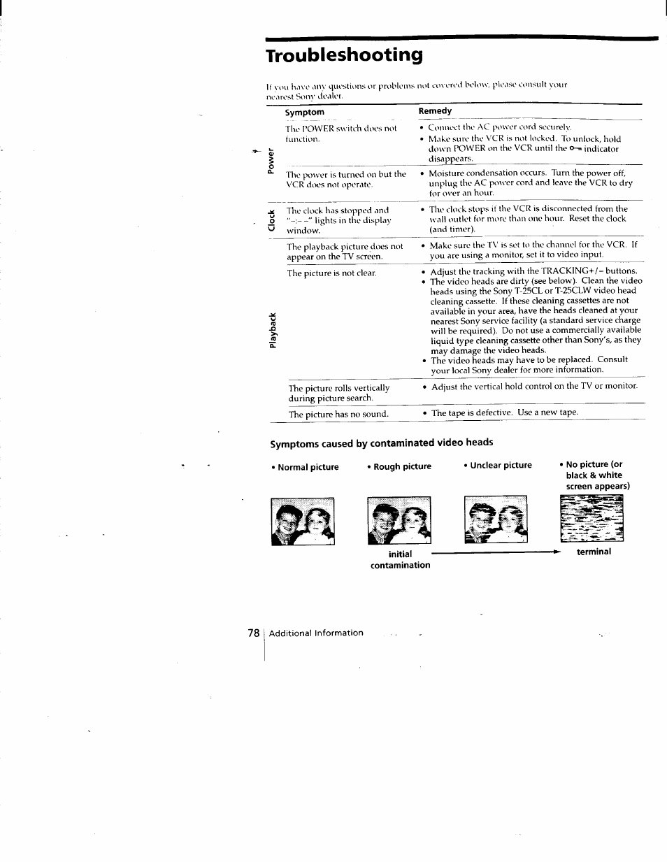Troubleshooting, Remedy, Initial | Contamination | Sony SLV-788HF User Manual | Page 78 / 88