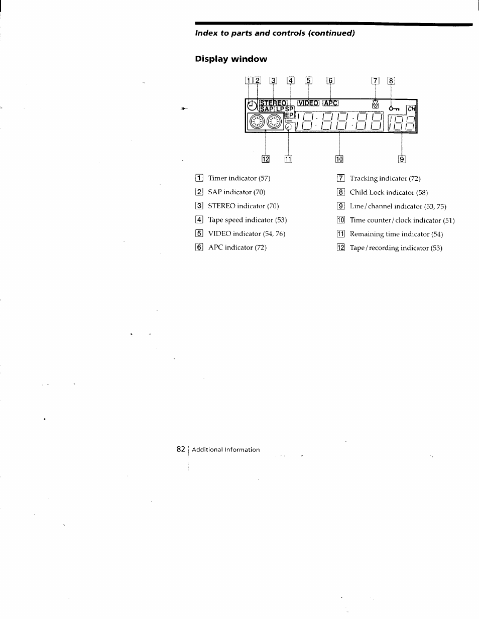 Display window, I u u, Mi li ■ li li ■ li li | Sony SLV-788HF User Manual | Page 82 / 88