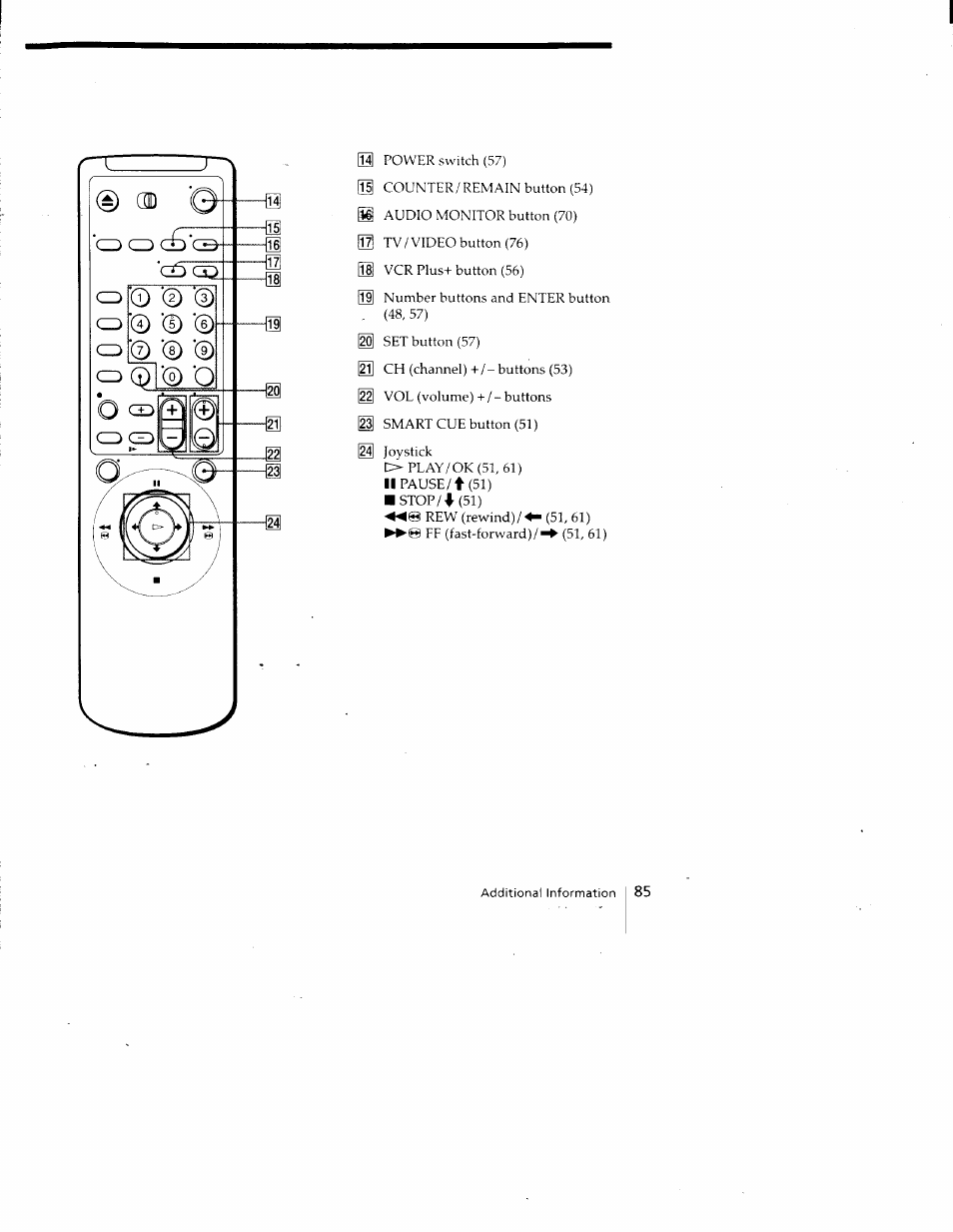 Sony SLV-788HF User Manual | Page 85 / 88
