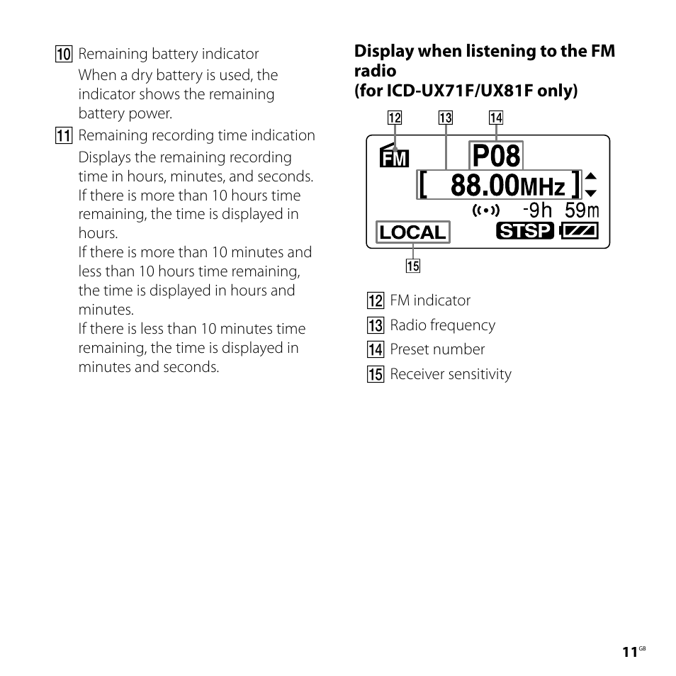 Sony ICD-UX71F User Manual | Page 11 / 112
