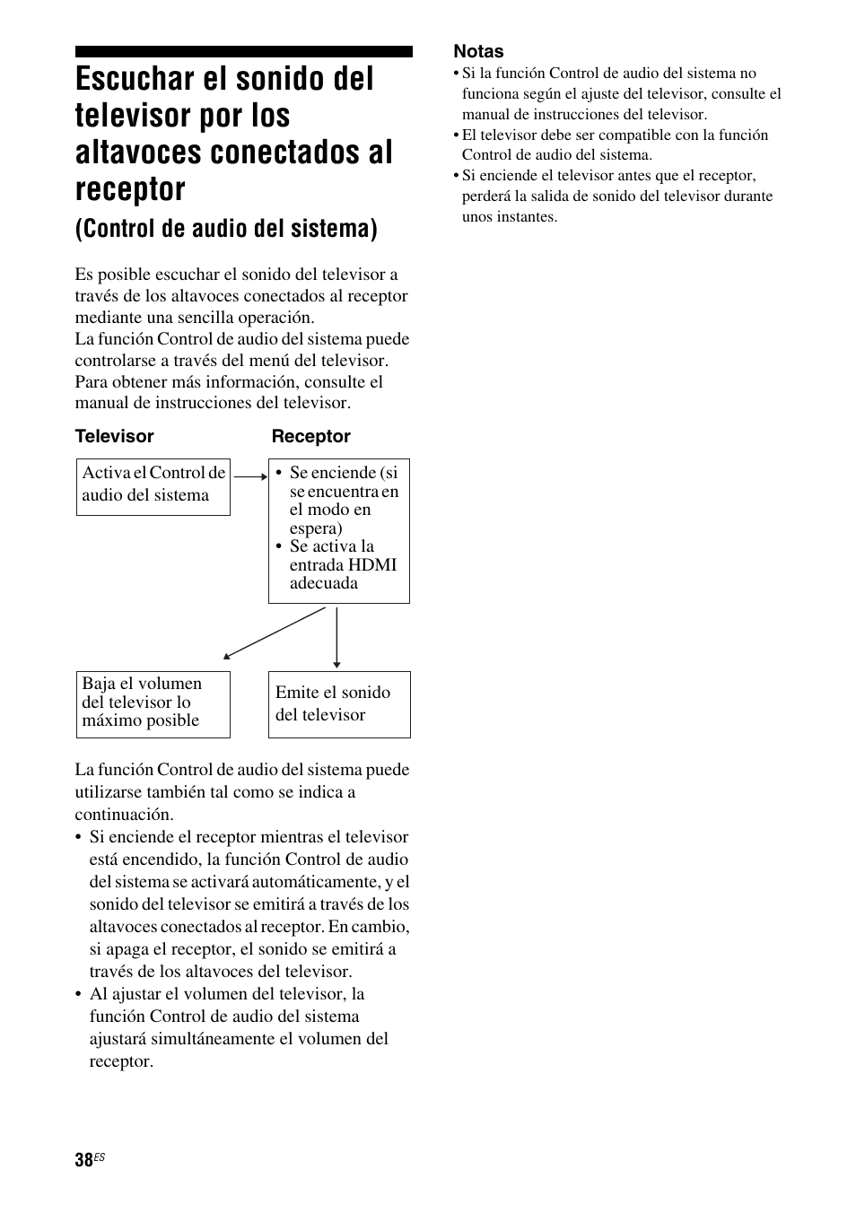 Escuchar el sonido del televisor por los, Altavoces conectados al receptor, Control de audio del sistema) | Sony HT-SS380 User Manual | Page 88 / 108