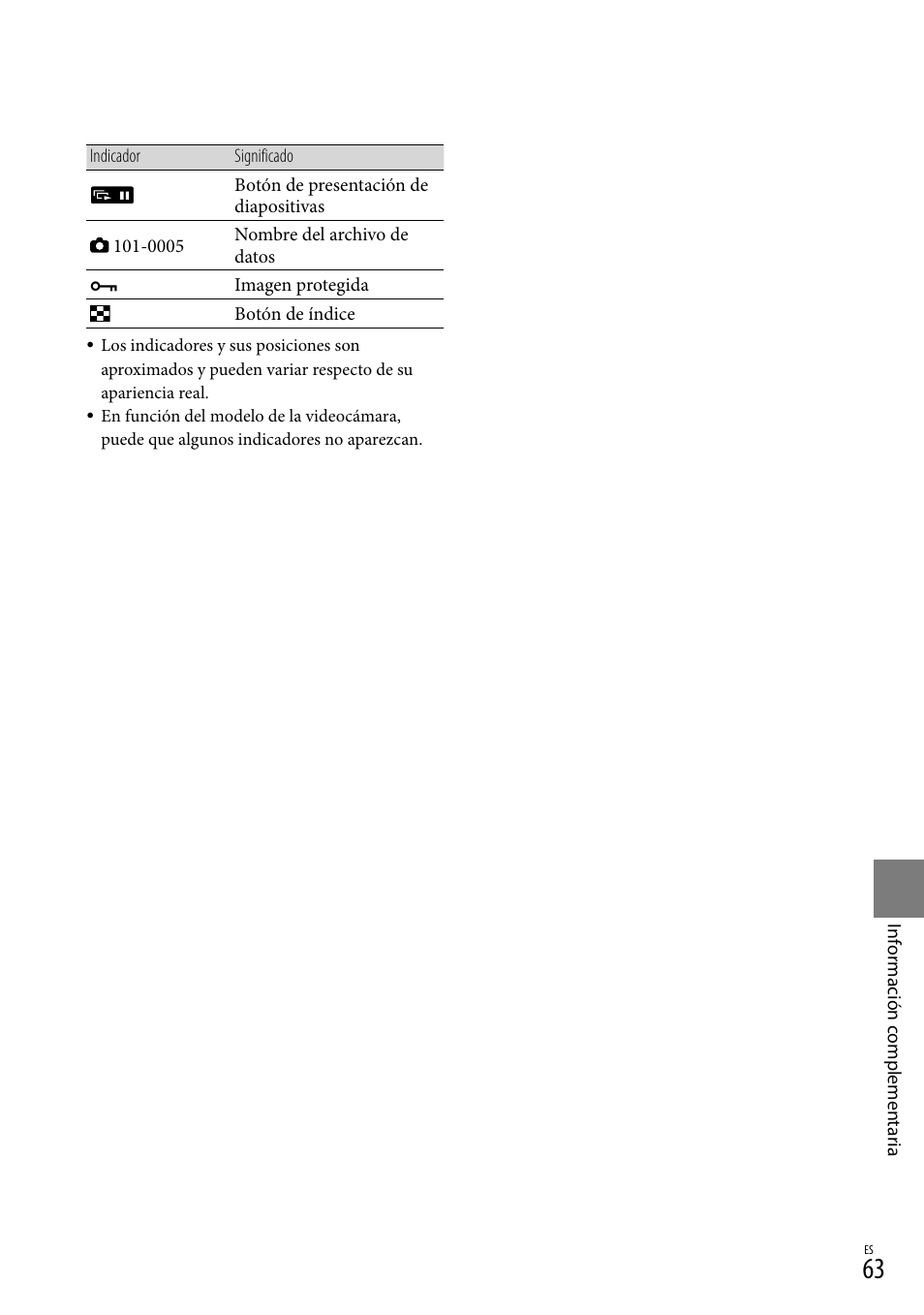 Sony HDR-TG5V User Manual | Page 129 / 135
