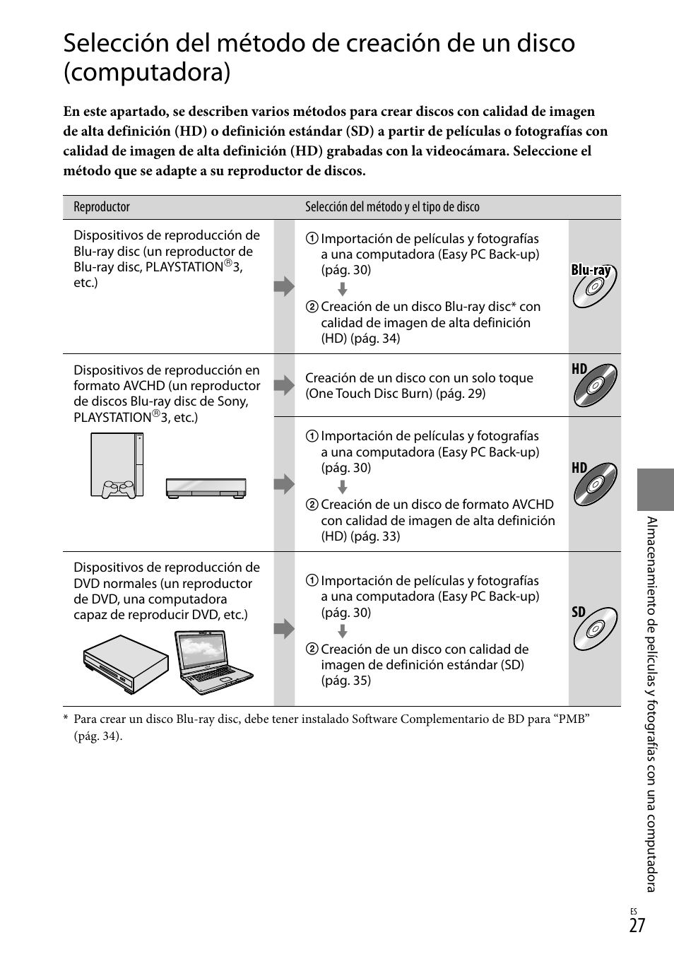 Sony HDR-TG5V User Manual | Page 93 / 135