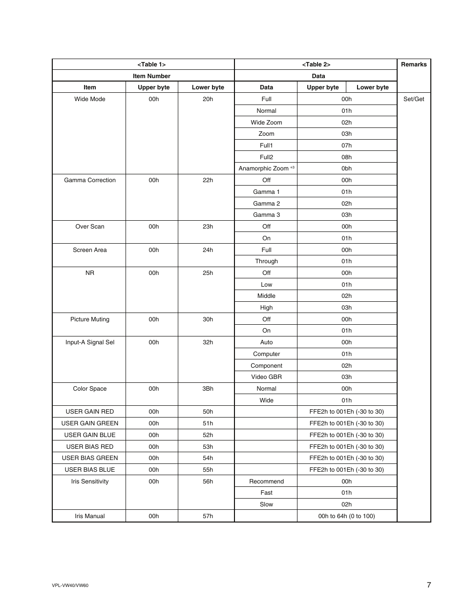 Sony VPL-VW60 User Manual | Page 11 / 16