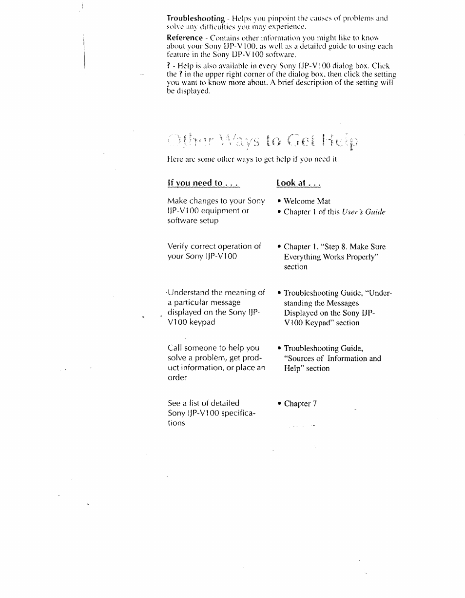 If you need to, Look at | Sony IJP-V100 User Manual | Page 41 / 106