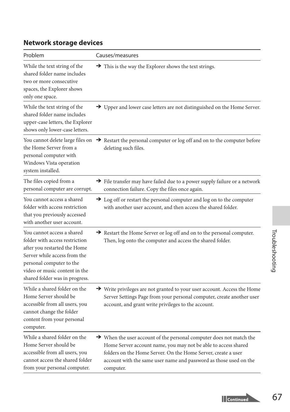 Network storage devices | Sony VGF-HS1 User Manual | Page 67 / 104