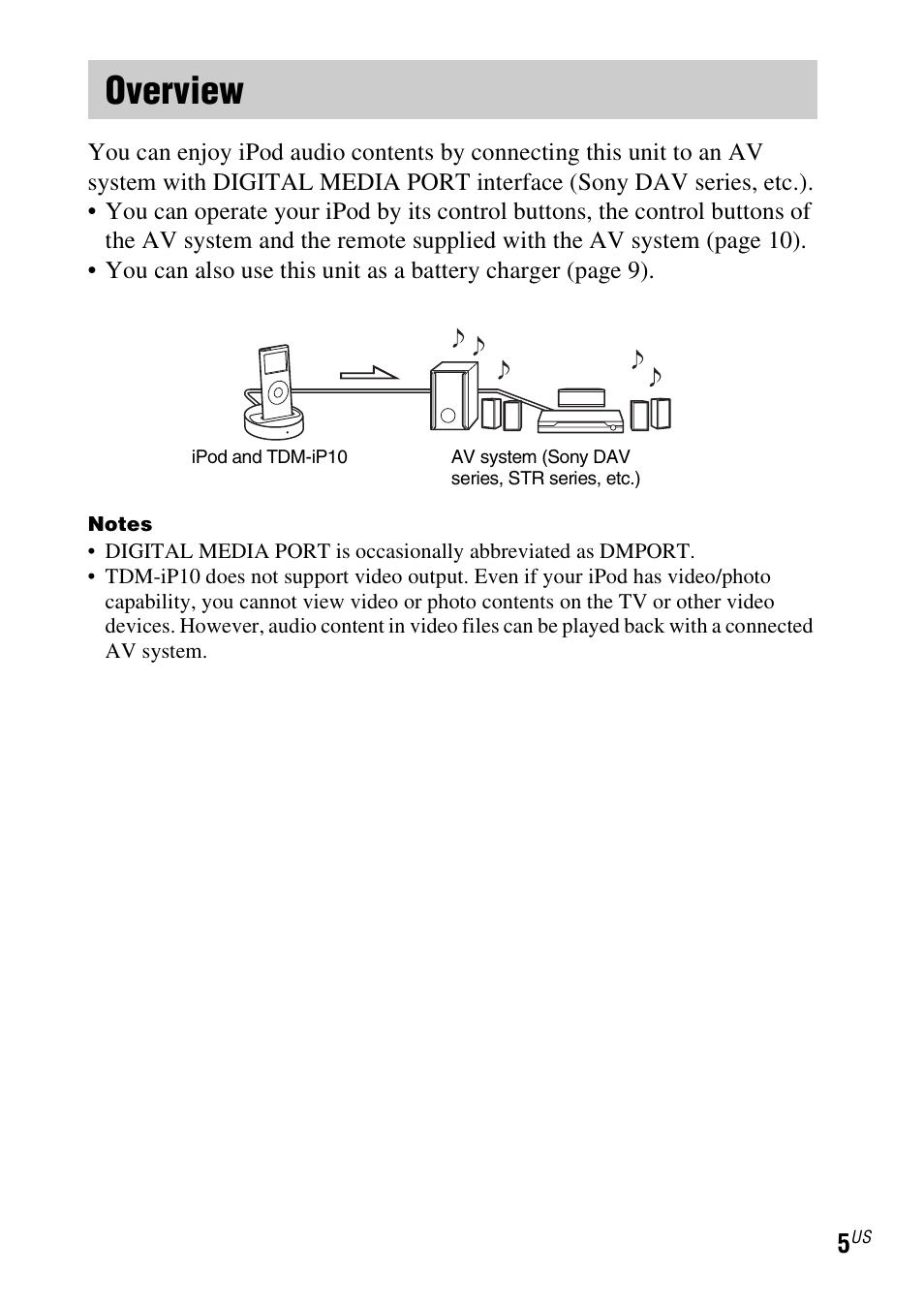 Overview | Sony DAV-HDX279W User Manual | Page 5 / 40
