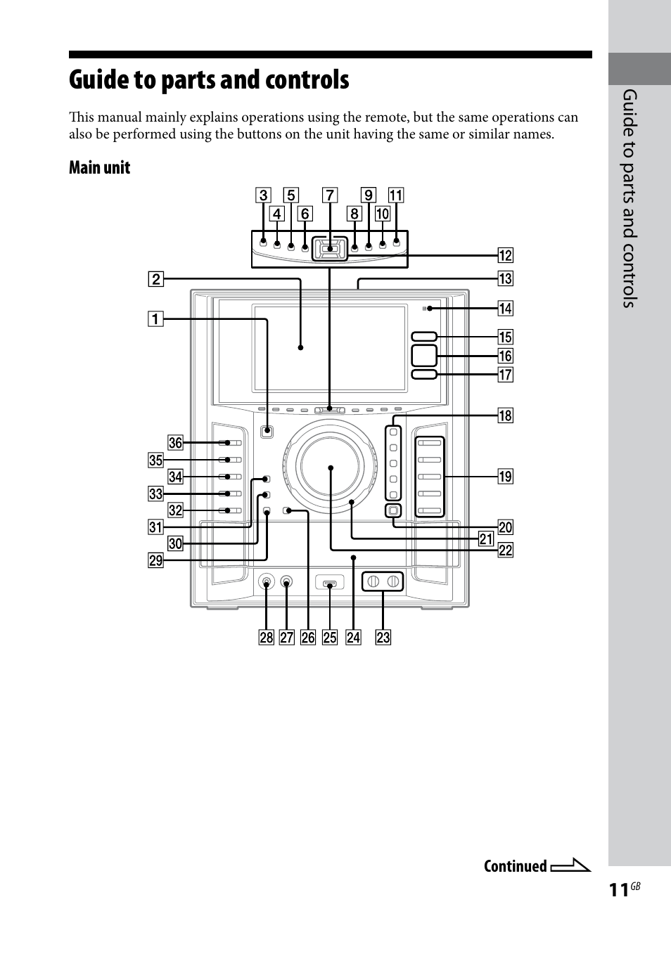 Guide to parts and controls | Sony LBT-LCD77Di User Manual | Page 11 / 143