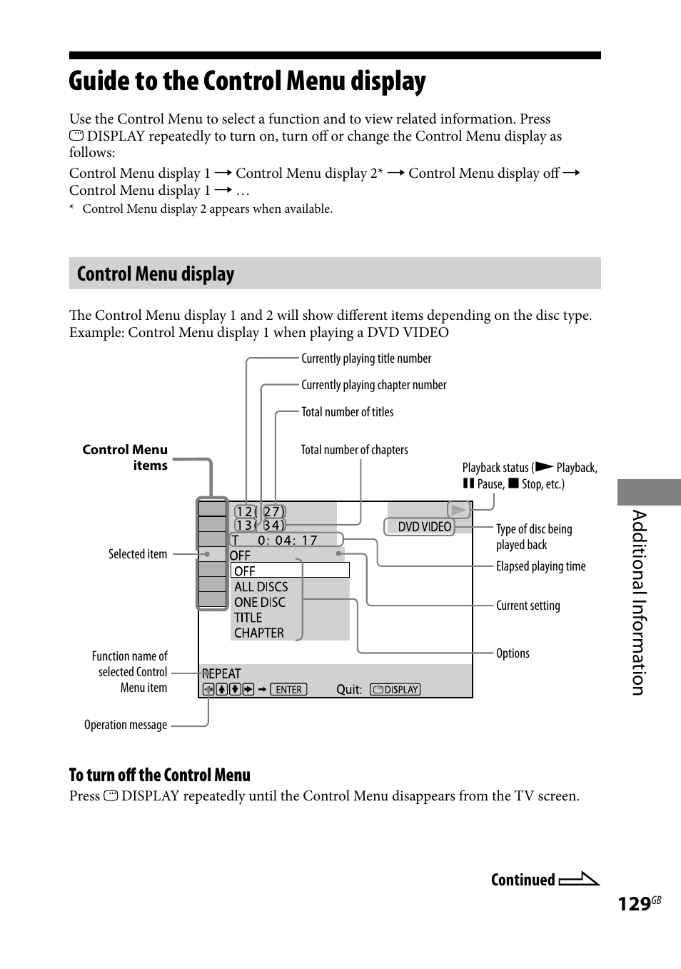 Guide to the control menu display, Guide to the control menu, Display | Control menu display, Additional i nf or ma tion | Sony LBT-LCD77Di User Manual | Page 129 / 143