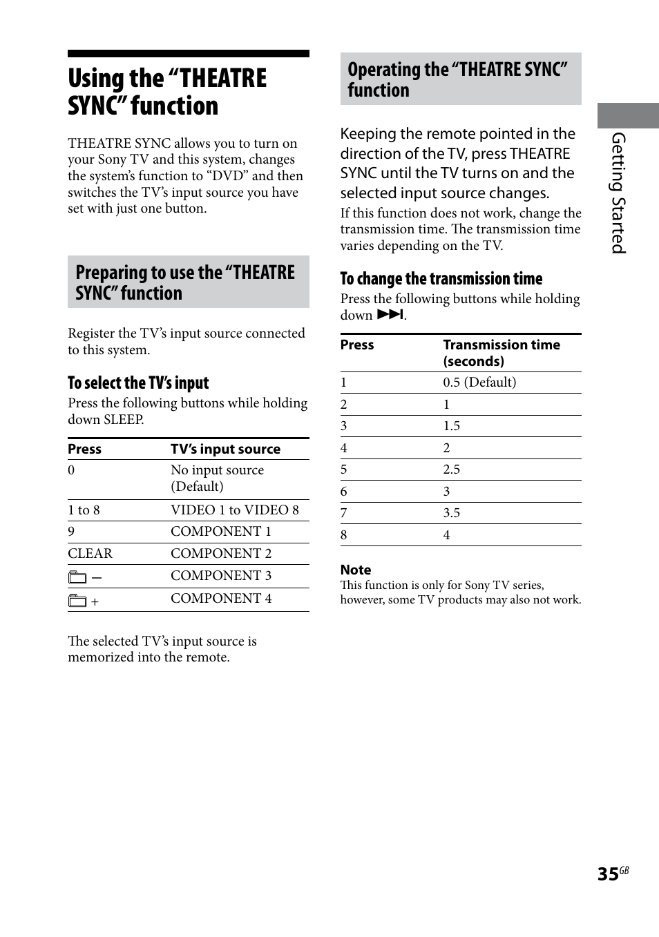 Using the “theatre sync” function, Using the “theatre sync, Function | Preparing to use the “theatre sync” function, Operating the “theatre sync” function, Getting s tar ted | Sony LBT-LCD77Di User Manual | Page 35 / 143