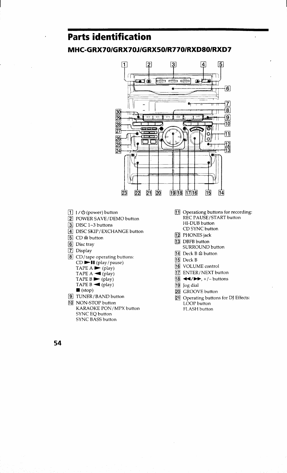 Parts identification, Msibi ellil 05 | Sony MHC-RXD9 User Manual | Page 54 / 56