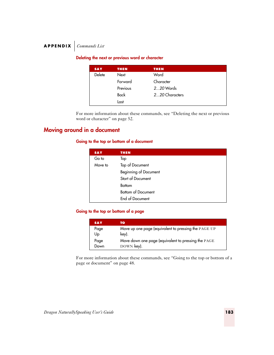 Moving around in a document | Sony ICD-MS515VTP User Manual | Page 189 / 222