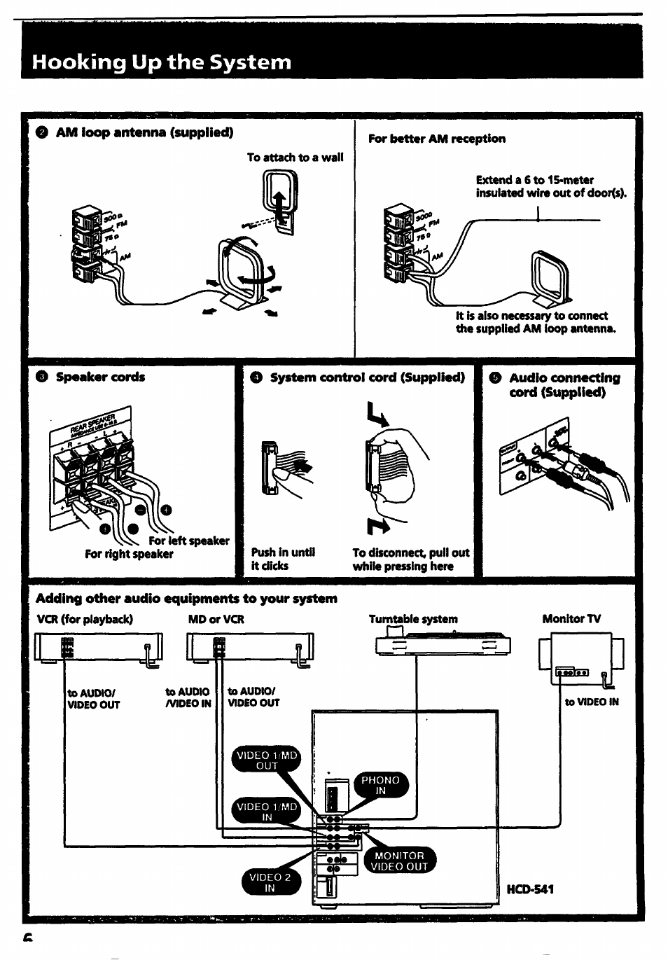 Hooking up the system | Sony HCD-541 User Manual | Page 6 / 32