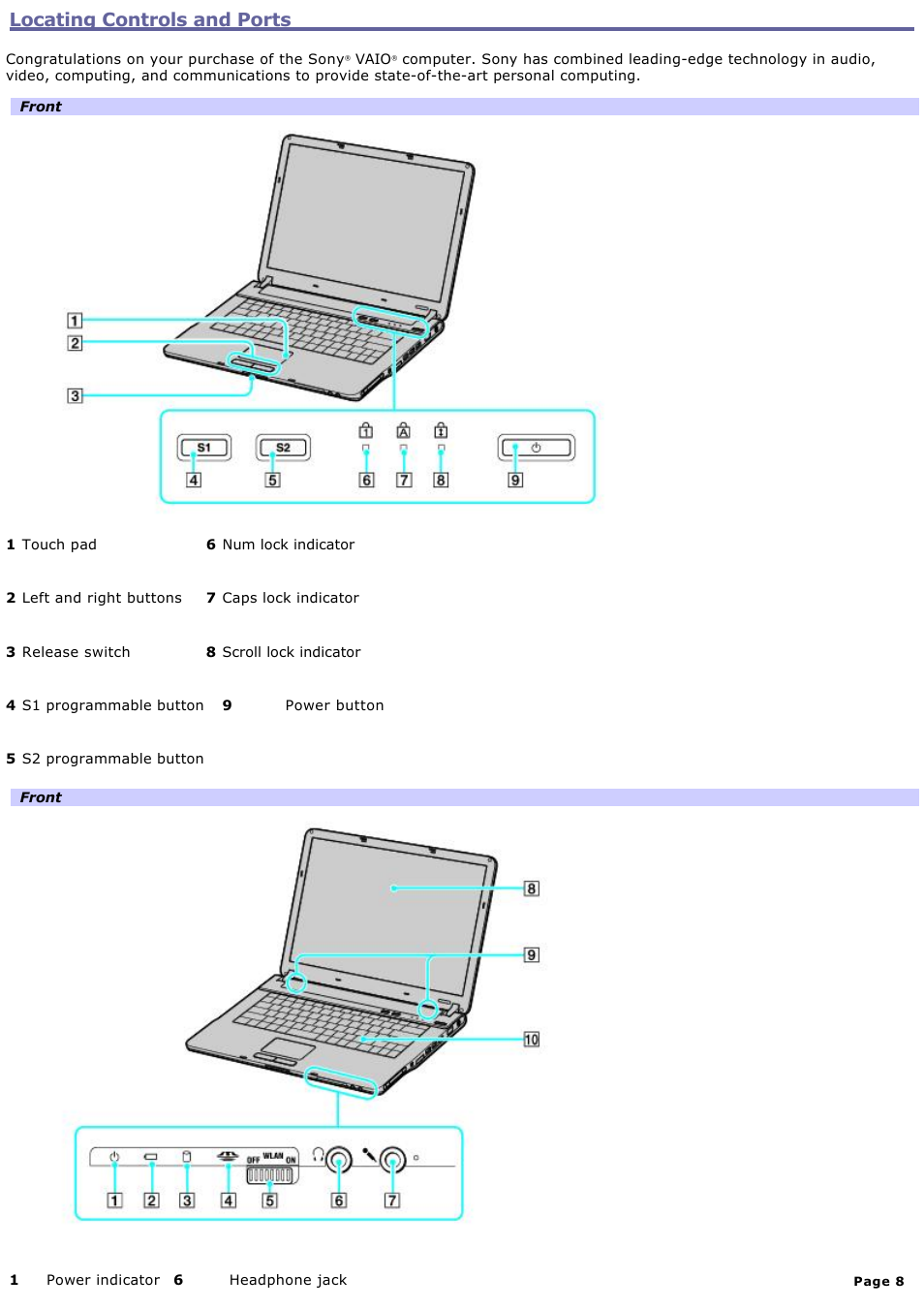Locating controls and ports | Sony VGN-FS550 User Manual | Page 8 / 202