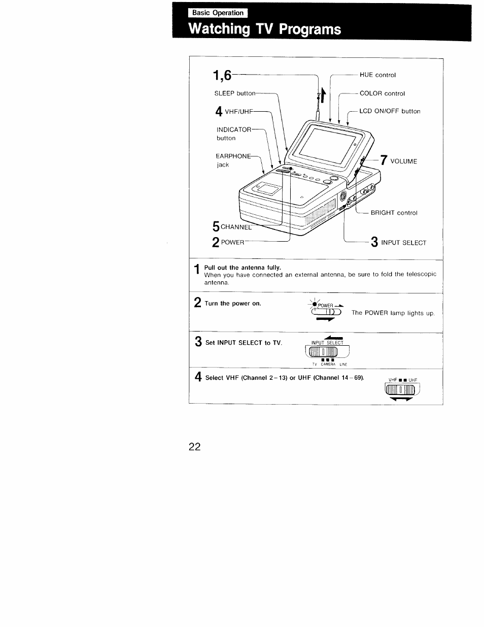 Sony GV-9 User Manual | Page 22 / 60