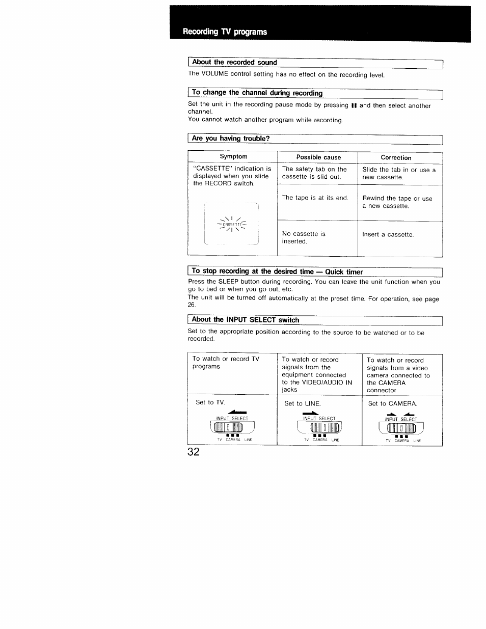 Recording tv programs, About the recorded sound, To change the channel during recording | Are you having trouble, Symptom, I about the input select switch | Sony GV-9 User Manual | Page 32 / 60