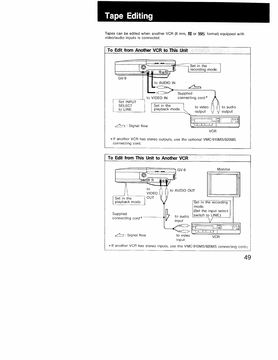 Tape editing, To edit from another vcr to this unit, To edit from this unit to another vcr | Sony GV-9 User Manual | Page 49 / 60