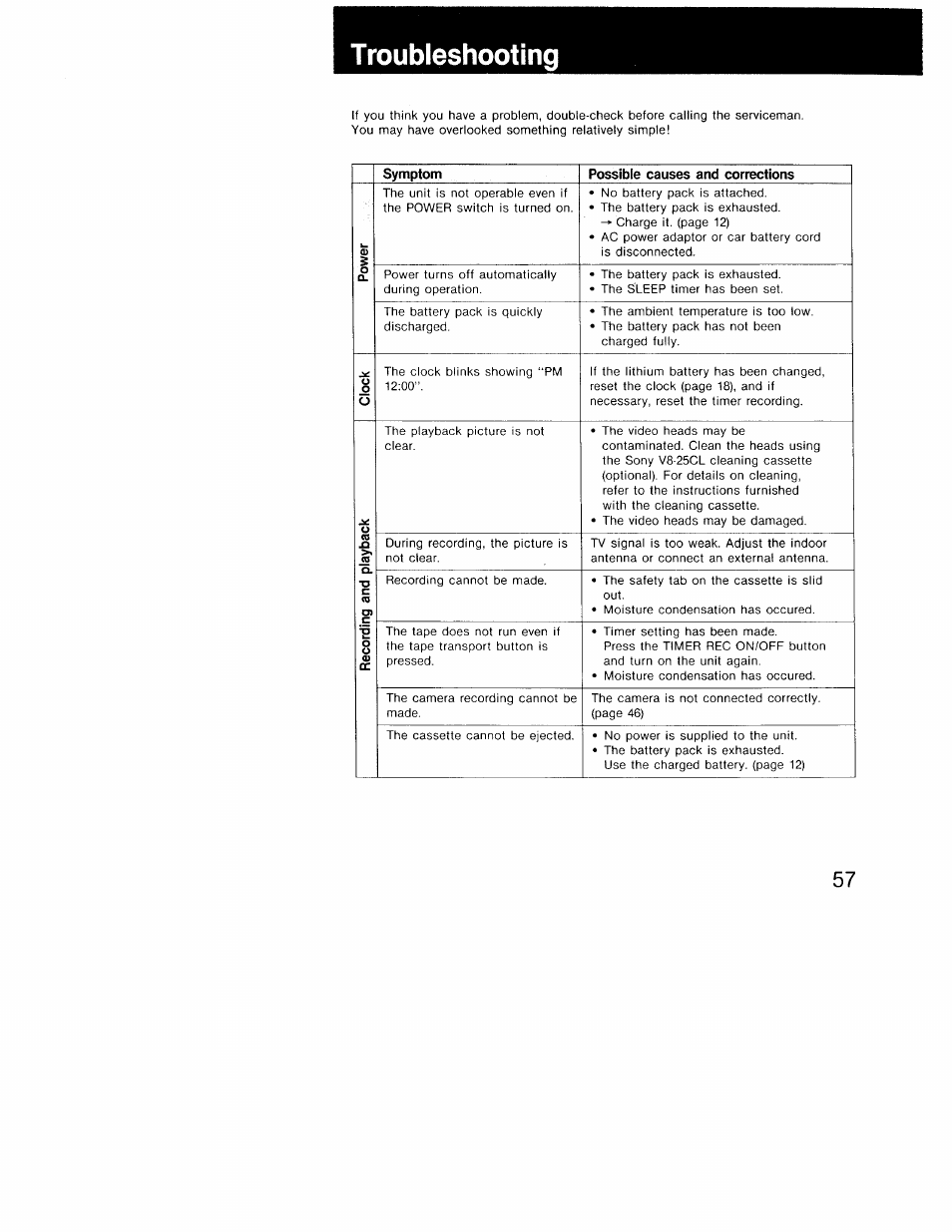 Troubleshooting | Sony GV-9 User Manual | Page 57 / 60