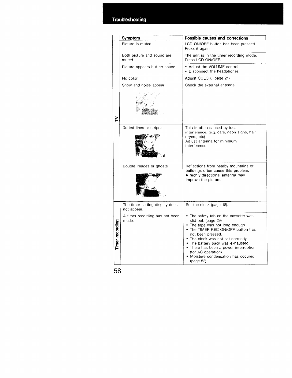 Sony GV-9 User Manual | Page 58 / 60