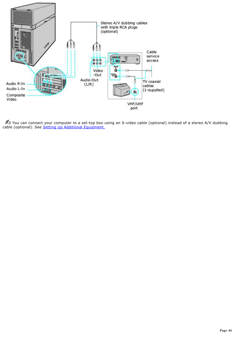 Sony VGC-RA718G User Manual | Page 44 / 262