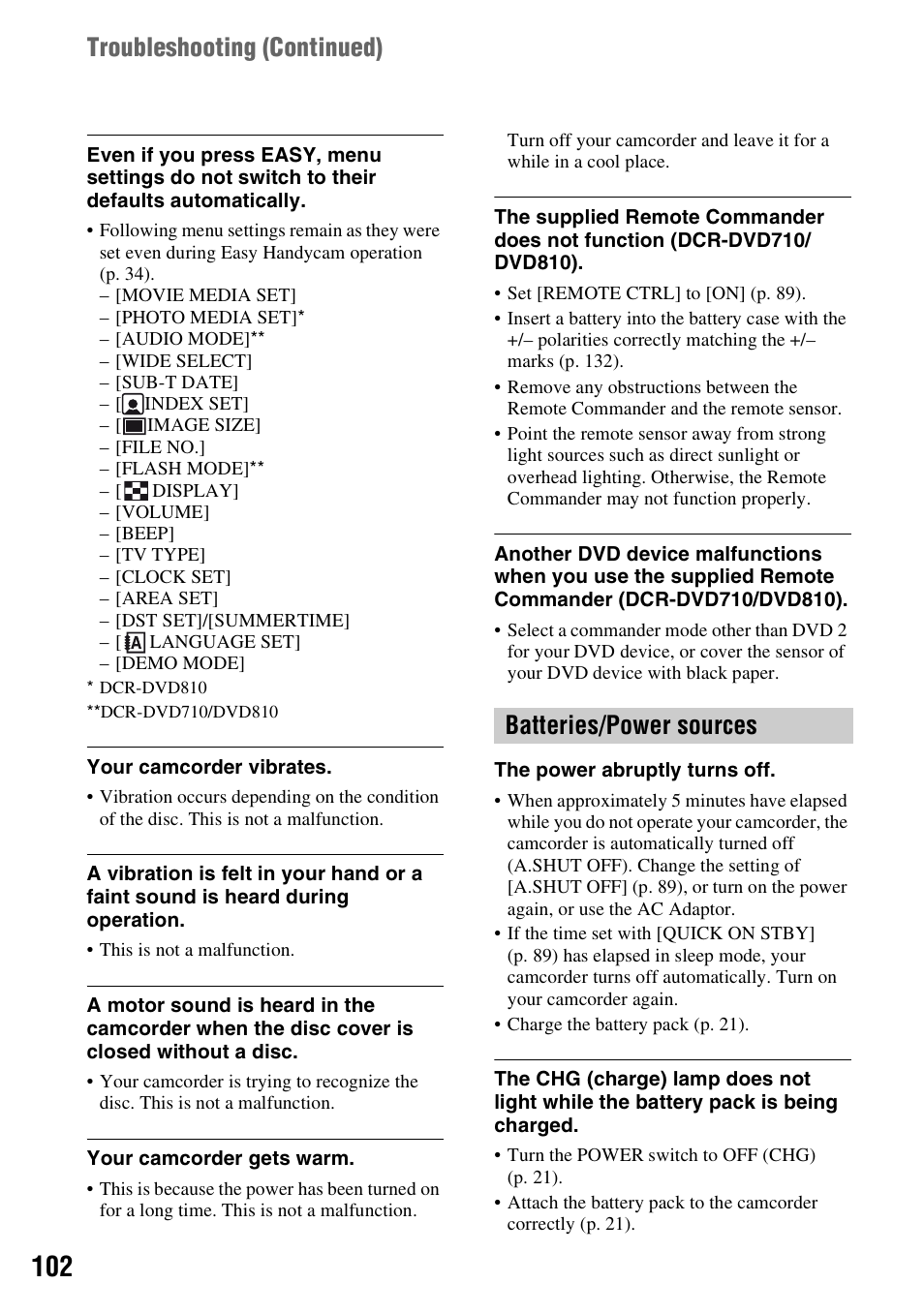 Batteries/power sources, Troubleshooting (continued) | Sony DCR-DVD710 User Manual | Page 102 / 159